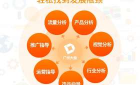 在家办公,提升效率的全方位指引 在家办公,提升效率的全方位指引